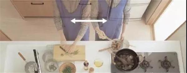 廚房如何布局才實(shí)用 這些經(jīng)驗(yàn)值得借鑒