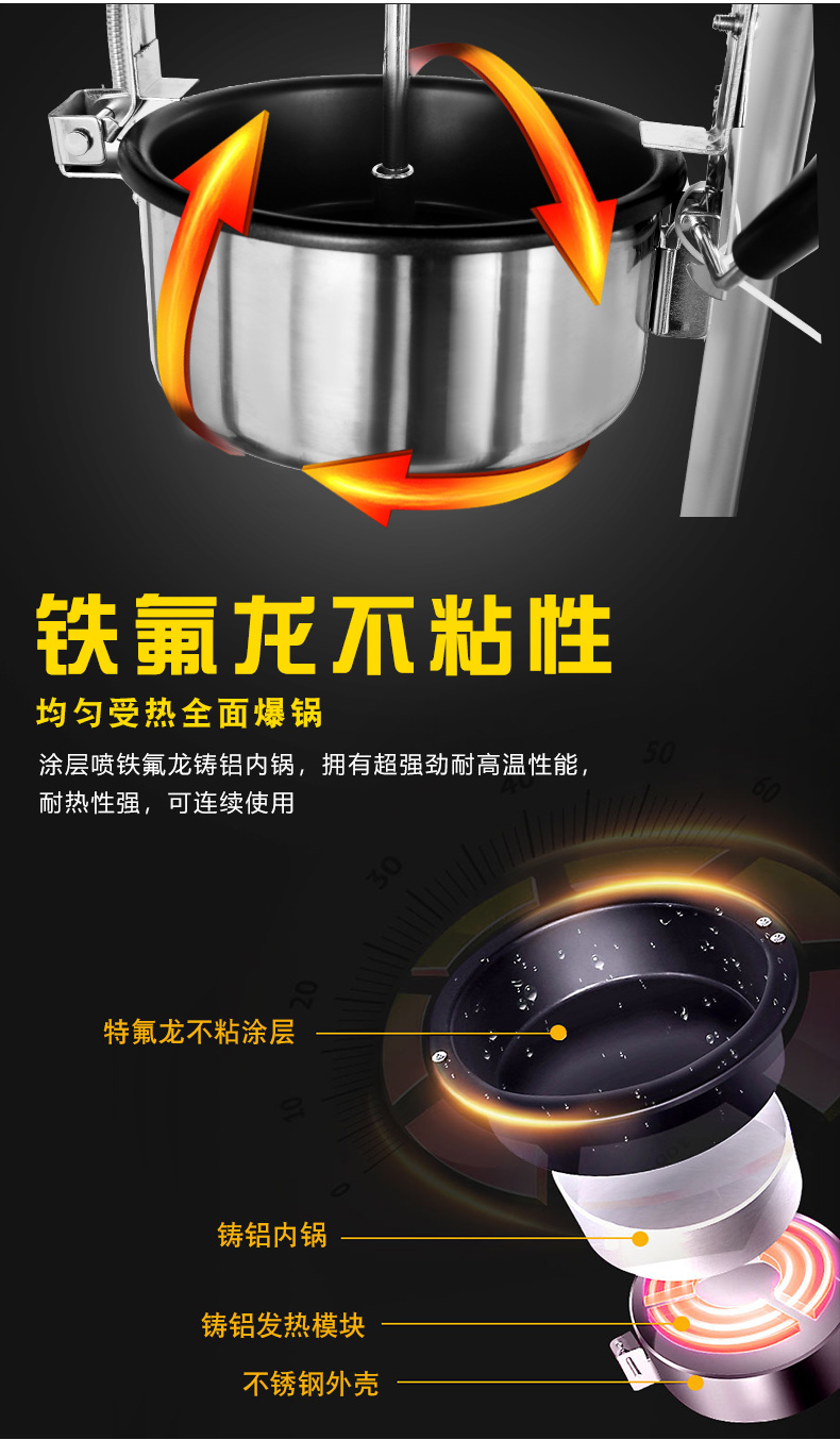 爆米花機(jī)詳情無標(biāo)_03.jpg