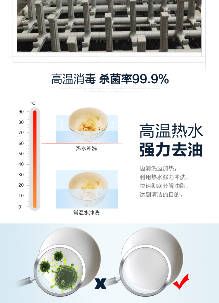 金甲長龍式全自動(dòng)蒸汽洗碗機(jī)L120J大型商用酒店食堂學(xué)校廚房用