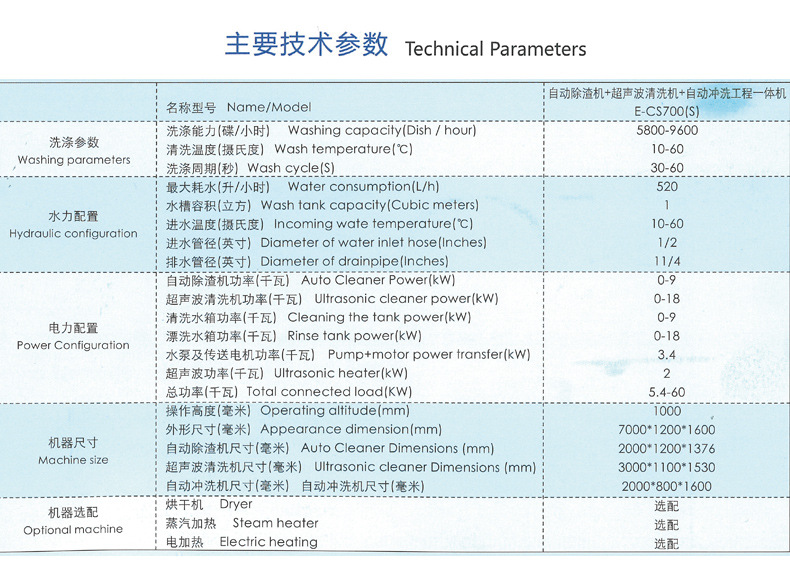 廠家直銷一體式迷你洗碗機(jī)大型商用超聲波全自動(dòng)長(zhǎng)龍式洗碗機(jī)特價(jià)