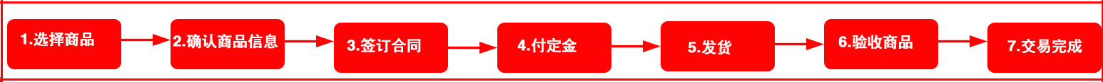 批發(fā)供應 多功能商用洗菜機 大型廣州現(xiàn)代消毒洗菜機
