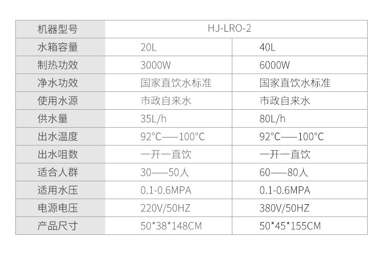 智能商用飲水機(jī)開水器工廠學(xué)校自來(lái)水過(guò)濾節(jié)能遙控開水機(jī)凈水器