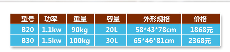 B20多功能攪拌機(jī) 商用電動(dòng)打蛋器 20L和面機(jī)拌餡機(jī) 大型打奶油機(jī)