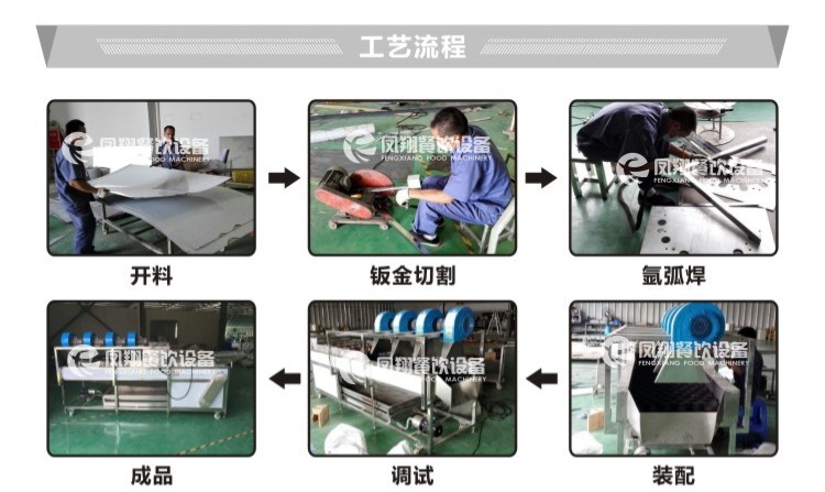 廠家直銷供應(yīng)螺旋清洗脫皮機(jī) 土豆紅薯蘿卜去皮清洗機(jī) 不銹鋼商用