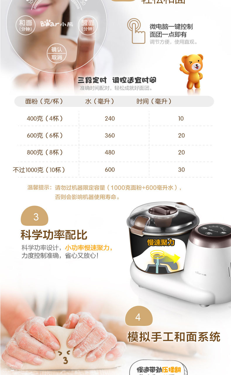小熊HMJ-A35A1和面機(jī)家用商用全自動攪拌揉面微電腦醒面產(chǎn)地直供