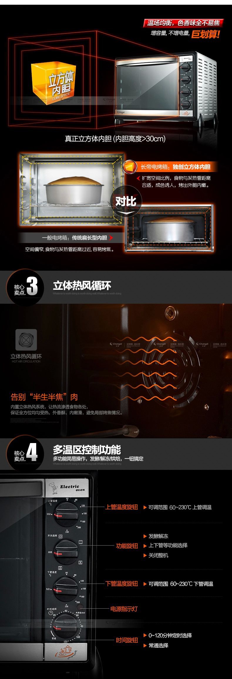 低價(jià)批發(fā)零售 長(zhǎng)帝CKTF-42GS/CRTF-42W全功能家用電烤箱商用