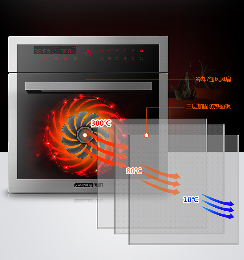 廠家 批發(fā) 優(yōu)陽 電烤箱 DK-601-A 商用 一件代發(fā)