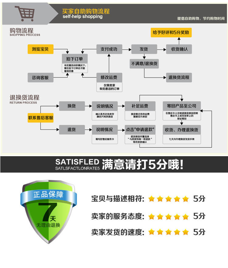 不銹鋼燒烤盤(pán) 韓式圓形烤肉盤(pán) 便攜式燒烤網(wǎng)燒烤配件