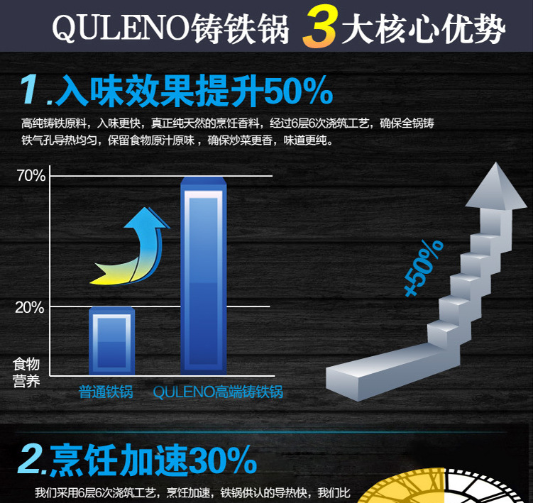 供應高檔橢圓鑄鐵鐵板披薩燒烤盤 廠家批發(fā)商用不粘鍋披薩盤