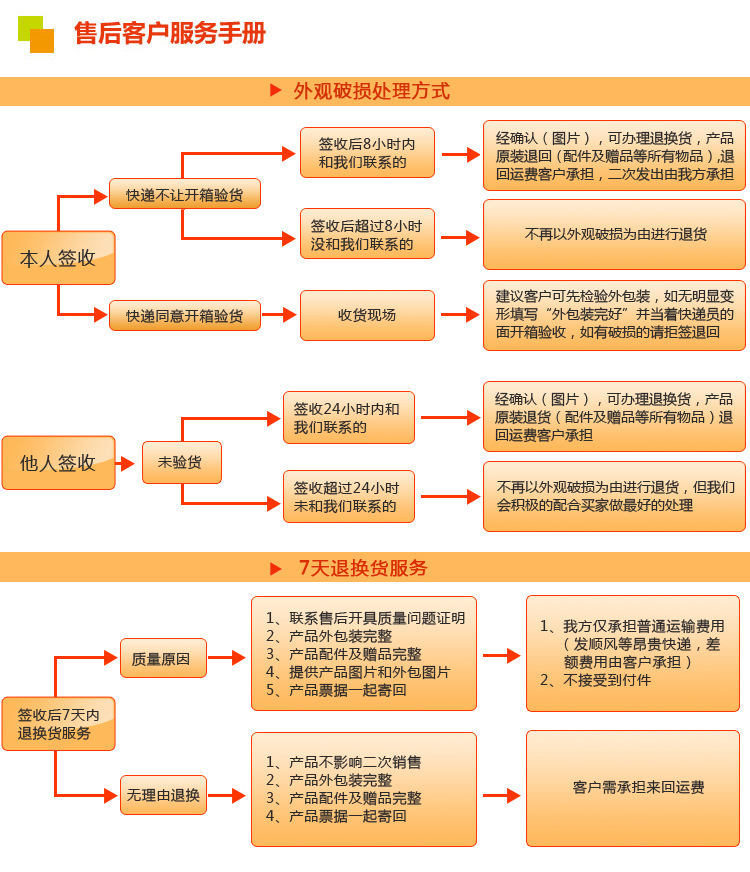 2017歐美夸張新款耳飾 金屬耳圈掛電鍍各種樹(shù)葉合金耳環(huán) 廠家批發(fā)