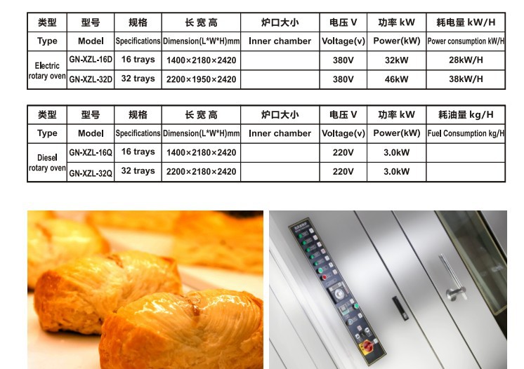 太陽(yáng)太陽(yáng)突然用