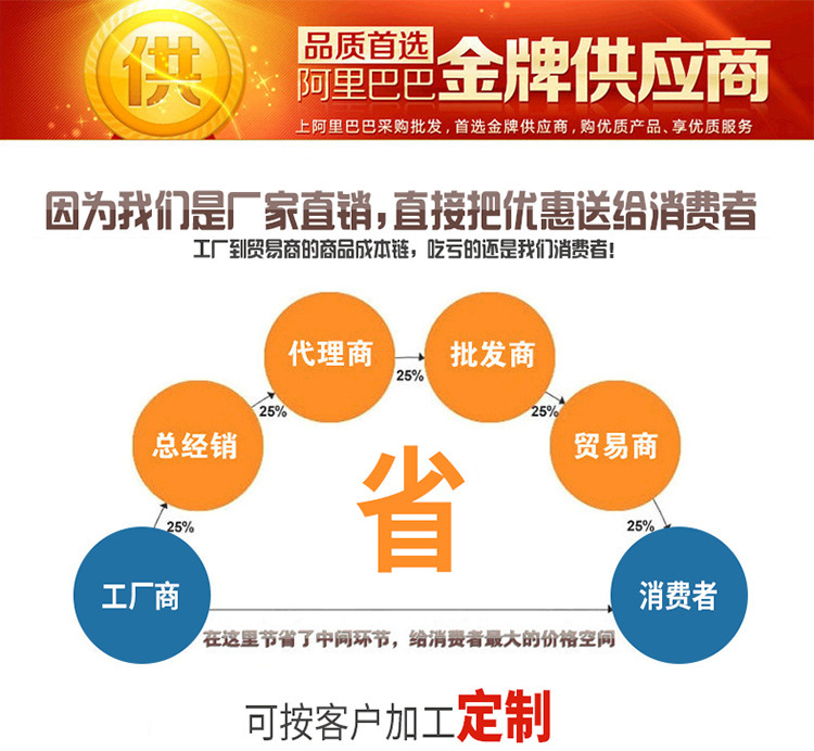 供應(yīng)臘肉煙熏爐設(shè)備 商用小型熏蒸爐 多功能電加熱煙熏爐