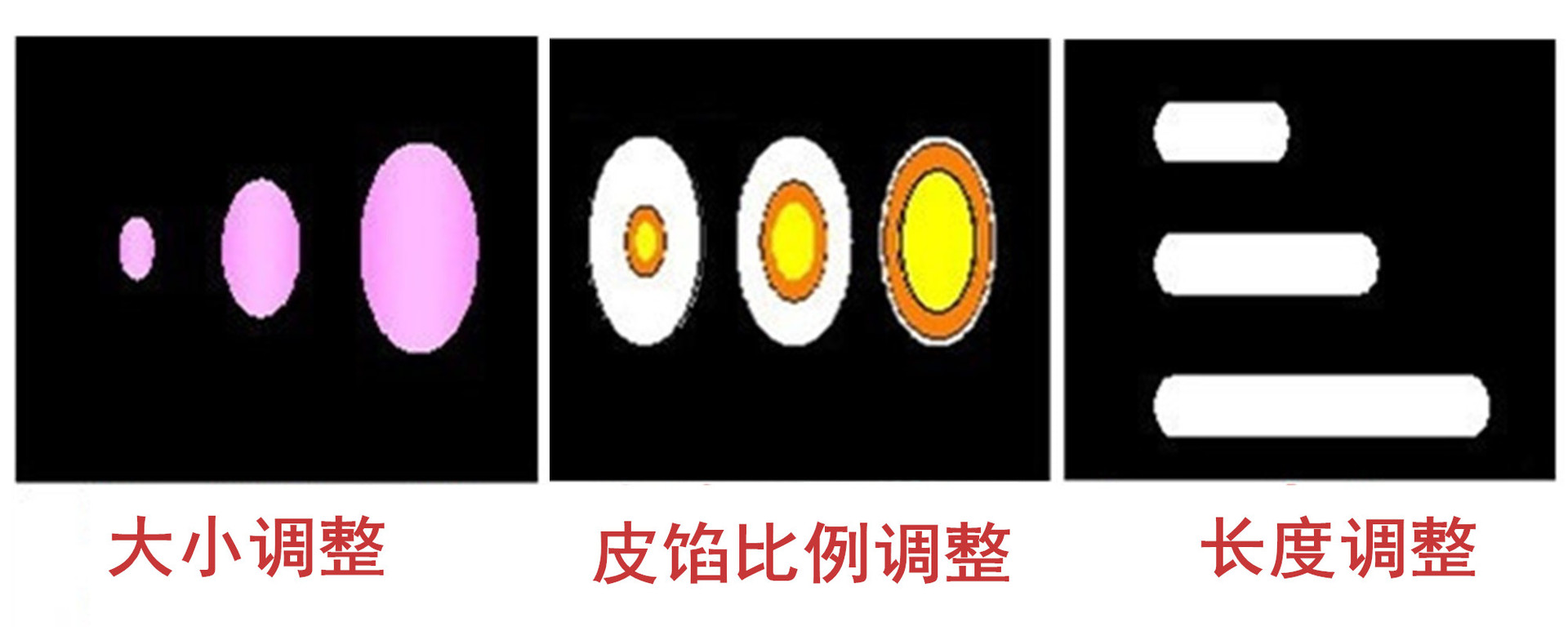 老婆餅開酥機(jī) 酥皮機(jī) 千層酥起酥機(jī) 酥餅機(jī) 商用開酥機(jī) 專業(yè)廠家