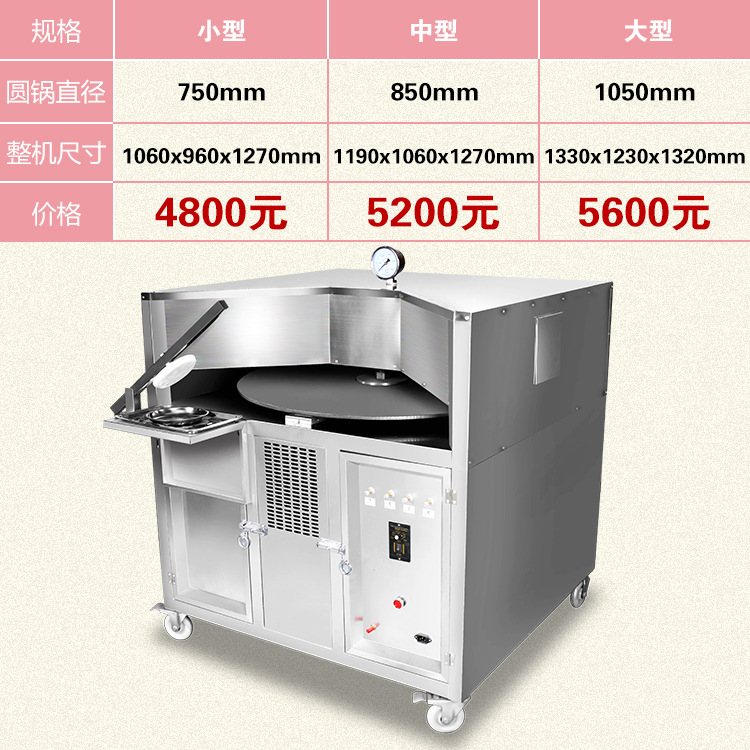 奇博士烤餅機(jī) 醬香餅機(jī) 商用燃?xì)怆婏炶K不銹鋼烙餅機(jī)全自動烤餅爐
