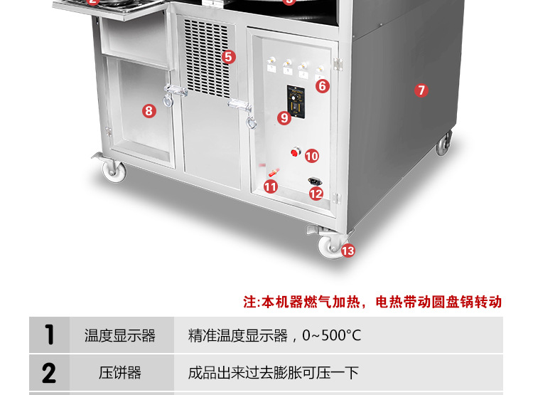 奇博士烤餅機(jī) 醬香餅機(jī) 商用燃?xì)怆婏炶K不銹鋼烙餅機(jī)全自動烤餅爐