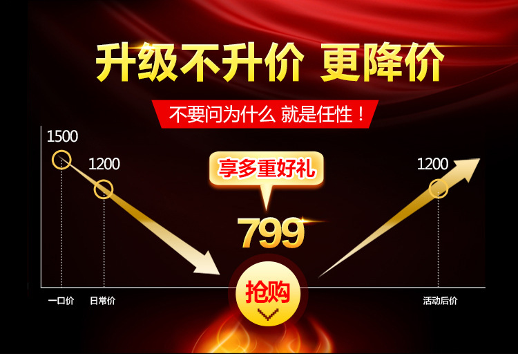 比絡(luò)詩 球形爆米花機(jī) 商用全自動爆谷機(jī)爆米花機(jī)器不粘鍋小吃設(shè)備