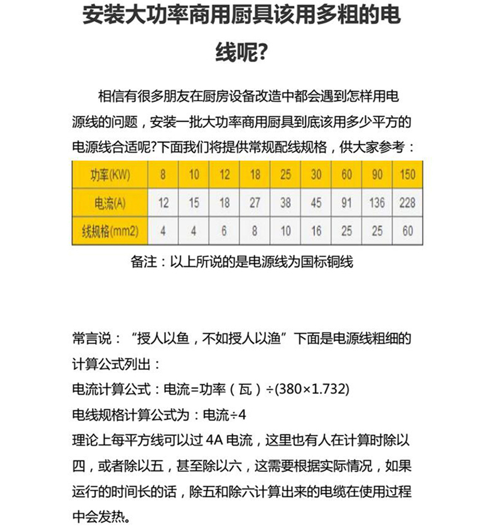 專業(yè)棉花糖機 唯利安正品CC-3703 商用全自動花式拉絲自制云朵糖