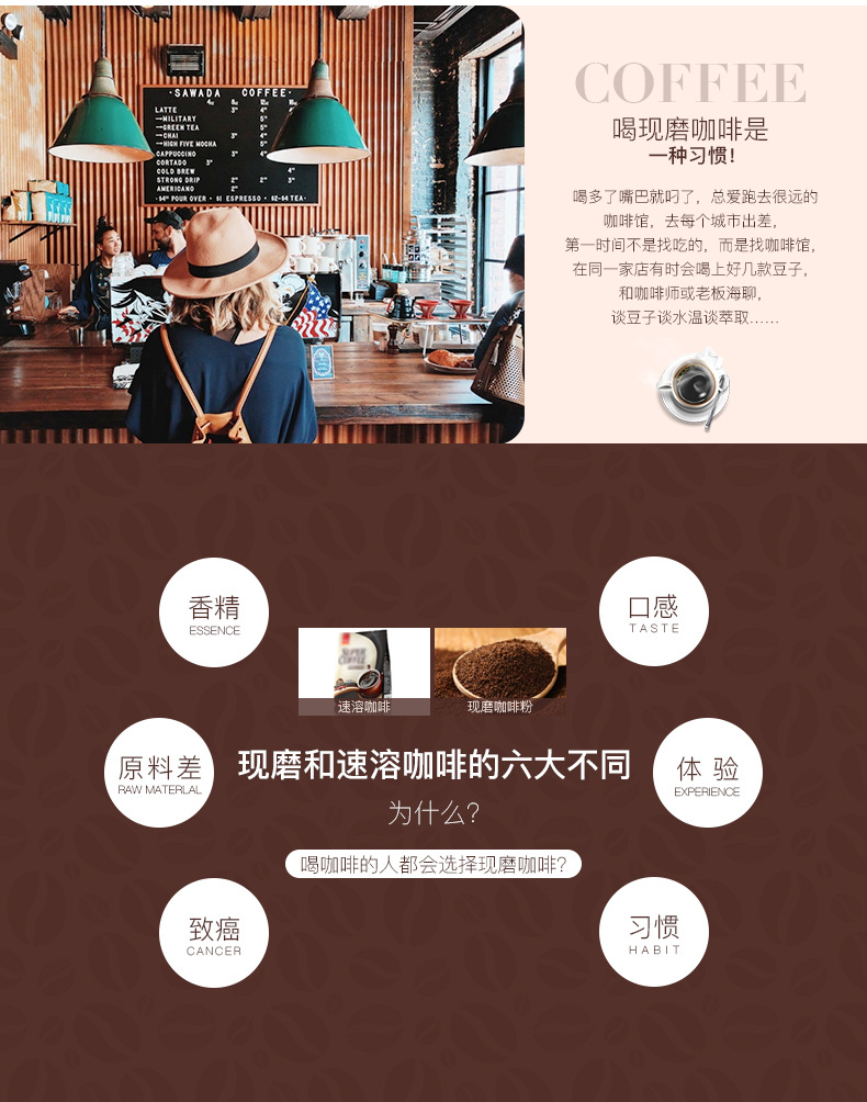 研磨咖啡機11、11_04