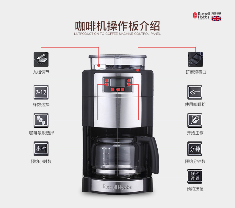 研磨咖啡機11、11_25