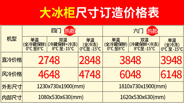 樂(lè)創(chuàng) 四門(mén)冰箱冰柜冷柜冷藏冷凍保鮮柜六門(mén) 商用廚房冰箱 包郵