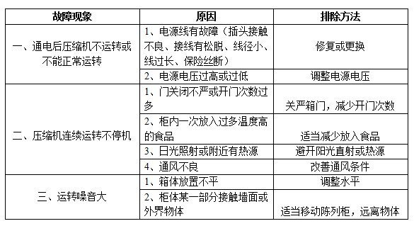 熟食涼菜鹵菜鴨脖冷藏保鮮點(diǎn)菜展示柜 臥式三層銅管前開門