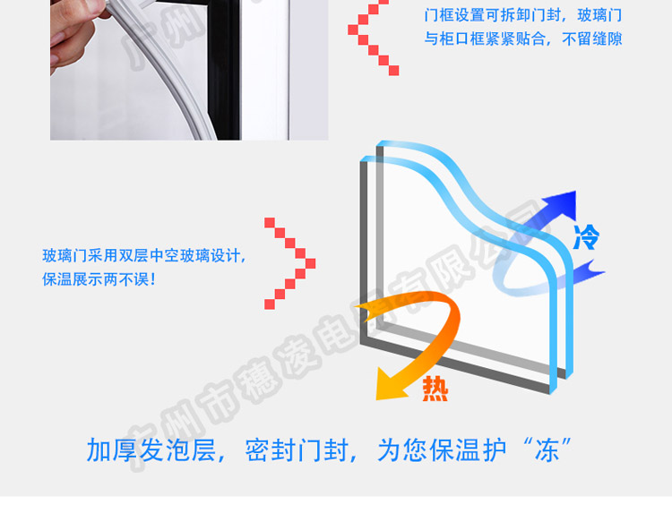 穗凌LG4-1000M3F立式單溫三門(mén)風(fēng)冷直冷展示冷藏柜商用超市冰柜