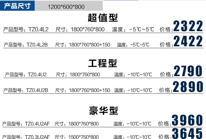 商用冰箱冷藏展示柜不銹鋼臥式冰柜新品平操作冷凍雙溫保鮮工作臺(tái)