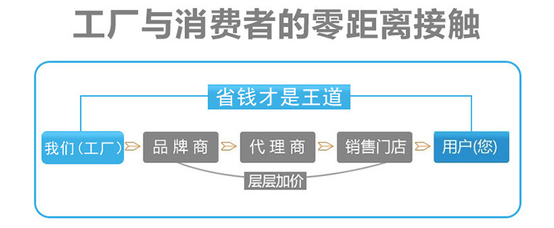 日產(chǎn)10噸片冰機 科瑞德片冰機 工業(yè)制冰機 工業(yè)片冰機