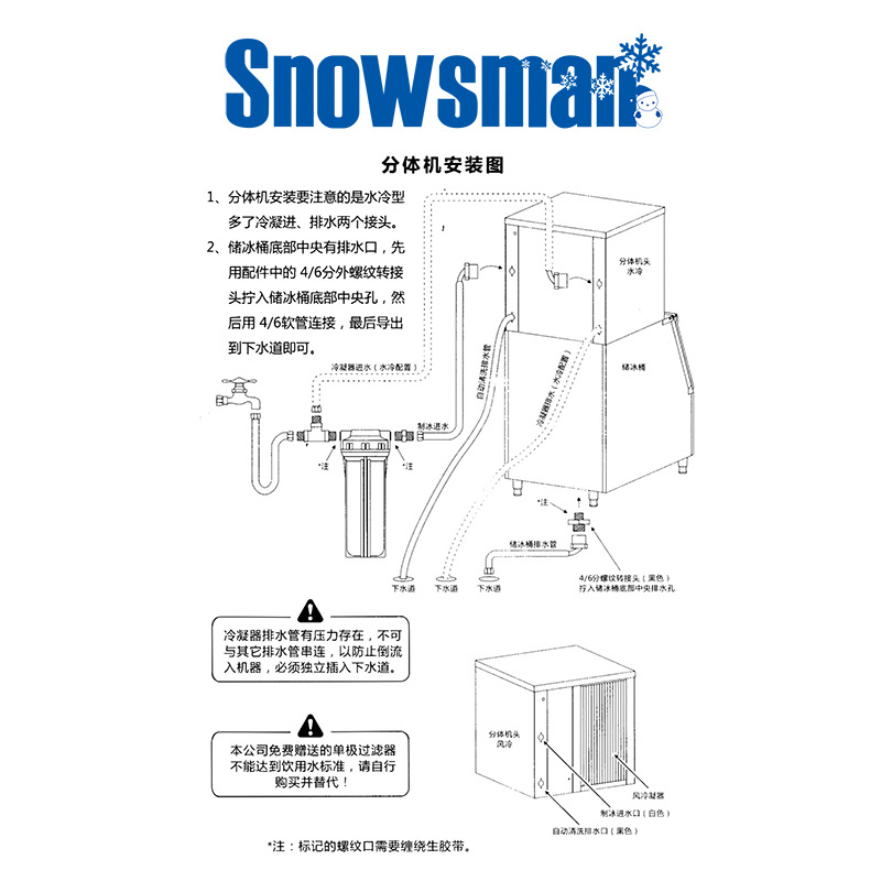 供應(yīng)700KG雪人制冰機SD-1500商用制冰機 酒吧制冰機 方塊冰制冰機