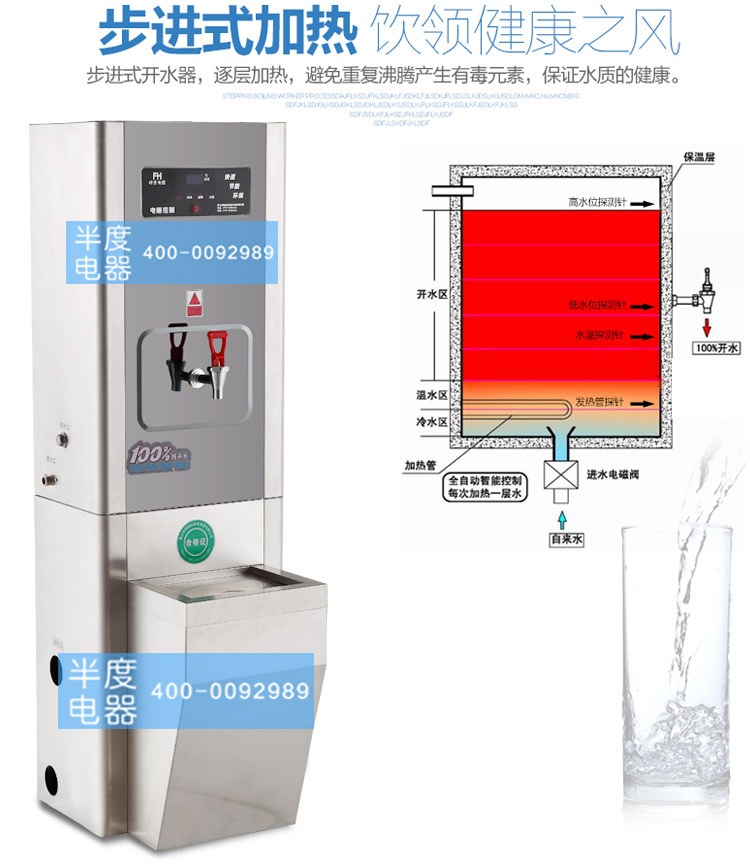 半度步進(jìn)式大容量節(jié)能電熱開水器全自動(dòng)商用不銹鋼節(jié)能飲水機(jī)