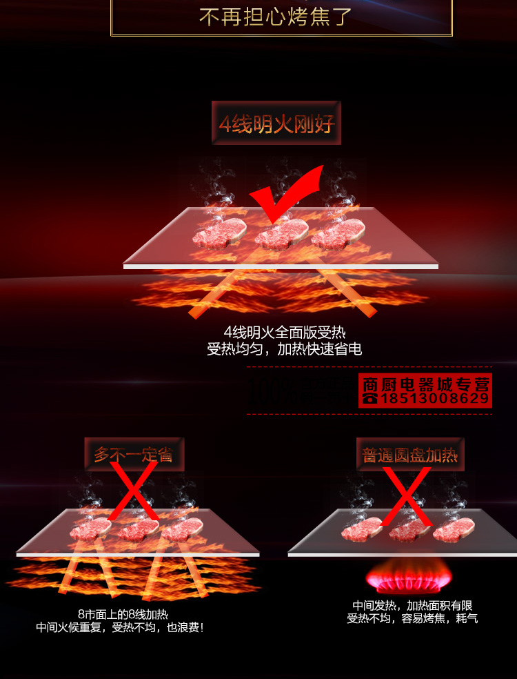 唯利安GH-818商用電平扒爐鐵板燒烤魷魚手抓餅煎爐炒面機設(shè)備