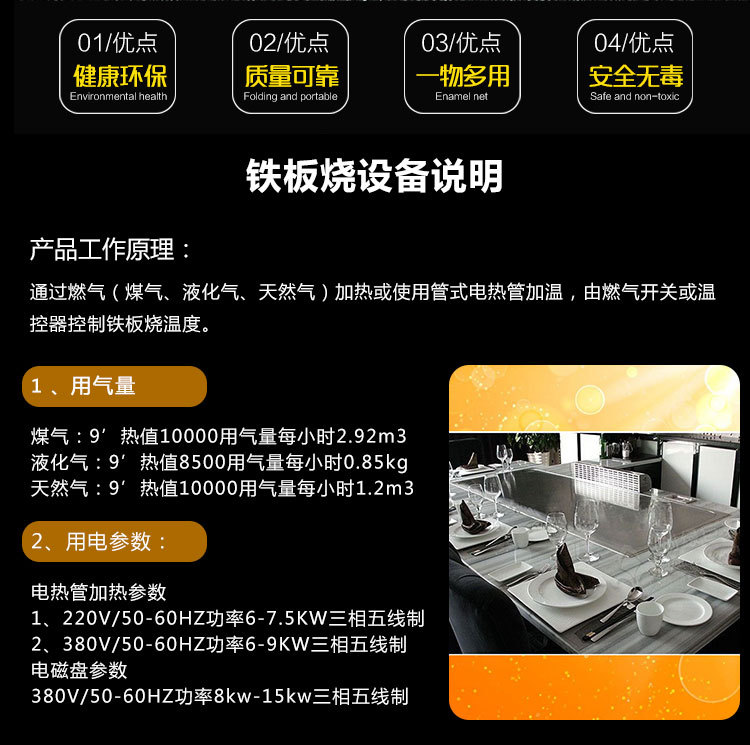 電熱管鐵板燒，含風機鐵板燒設備，商用鐵板燒設備，電熱管鐵板燒，含風機鐵板燒設備，商用鐵板燒設備，電熱管鐵板燒，含風機鐵板燒設備，商用鐵板燒設備