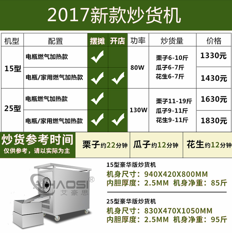 艾豪思炒貨機(jī)多功能炒板栗機(jī)燃?xì)馊詣?dòng)炒栗子花生芝麻瓜子機(jī)商用