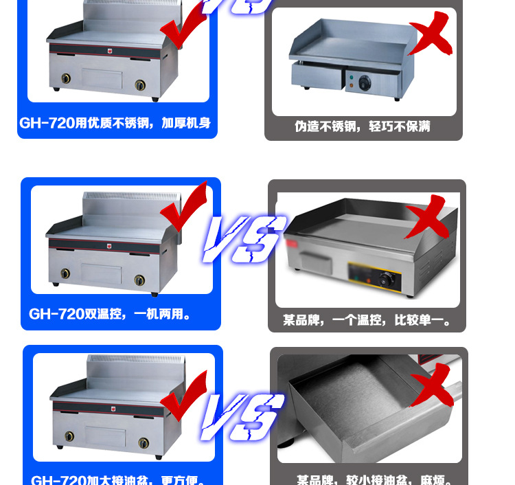 新粵海GH-720商用扒爐燃?xì)馀_式扒爐手抓餅機煎餅機全國聯(lián)保