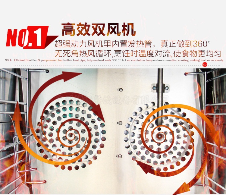 BEB-4A全透視熱風(fēng)循環(huán)電焗爐四層商用多功能電烤箱 廠家直銷(xiāo)