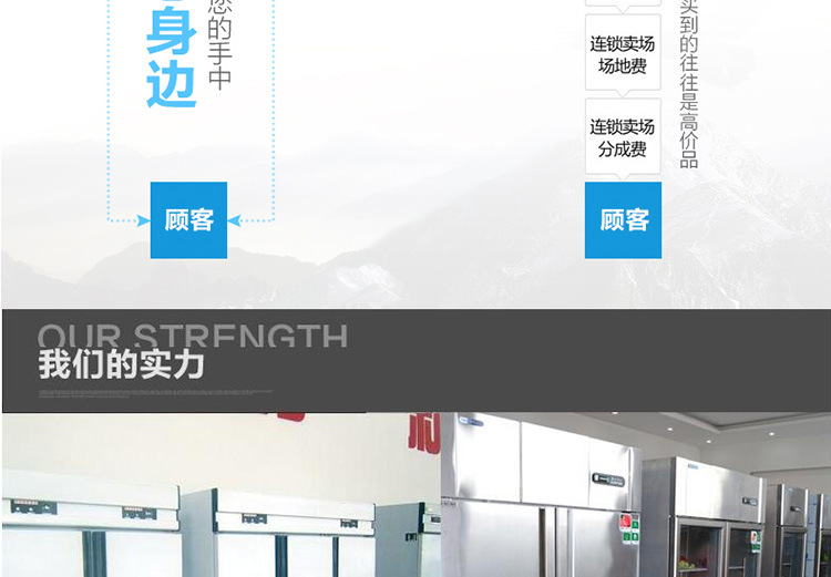 樂創(chuàng)單頭燃氣班戟爐 商用煎餅爐電餅鐺 可麗餅機千層餅烤餅烙餅機
