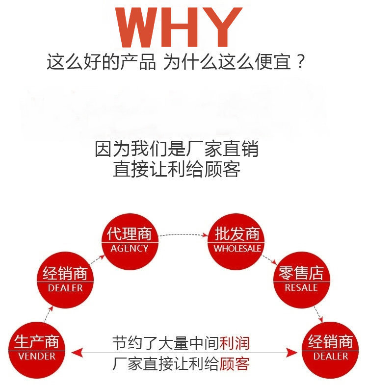銷(xiāo)售 新款馬桶連體坐便器 家用酒店連體坐便器 陶瓷馬桶批發(fā)