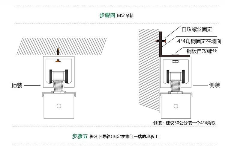 廠家批發(fā)不銹鋼吊輪 歐式實(shí)木移門 推拉滑輪批發(fā) 門窗小五金配件