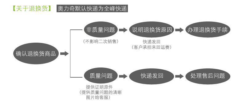 廠家酒店智能光感噴香機(jī)加香機(jī)自動(dòng)定時(shí)噴香機(jī)器 空氣清新擴(kuò)香機(jī)