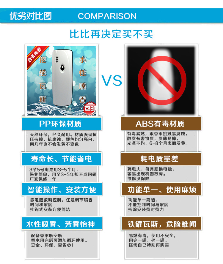 數(shù)碼噴香機-PK