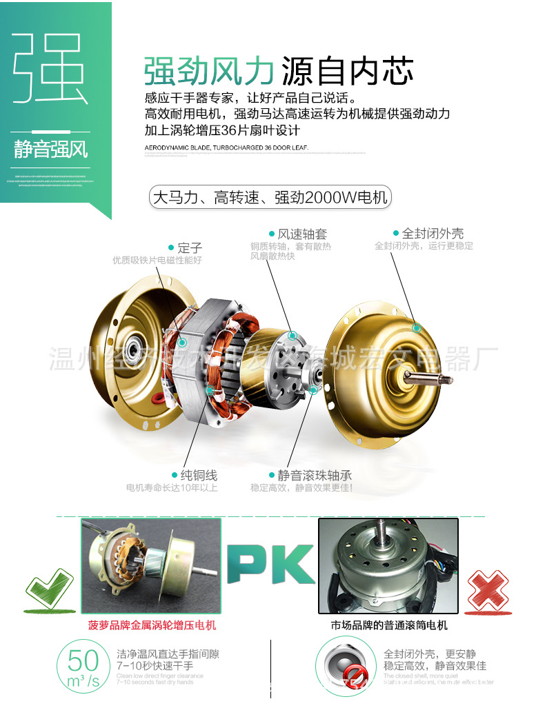 廠家直銷(xiāo) 高速干手器全自動(dòng)烘手機(jī) 酒店烘手器感應(yīng)干手機(jī)批發(fā)