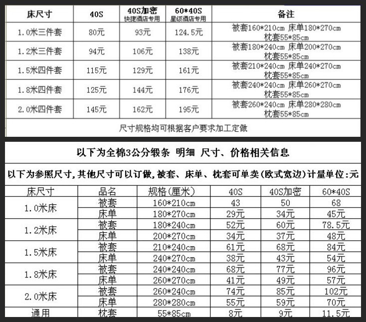 廠家批發 酒店布草 醫院賓館床上用品四件套 加厚加密 床單被套