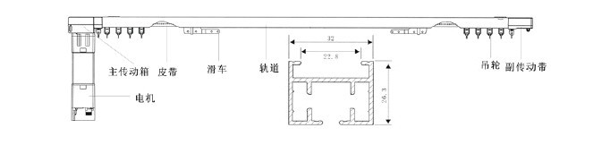 高檔酒店窗簾、客房窗簾、賓館窗簾、酒店布簾 、電動開合簾
