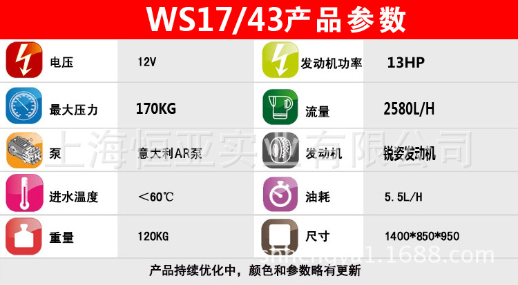 下水道疏通機、市政、物業使用43升/分管道清洗機高壓疏通機
