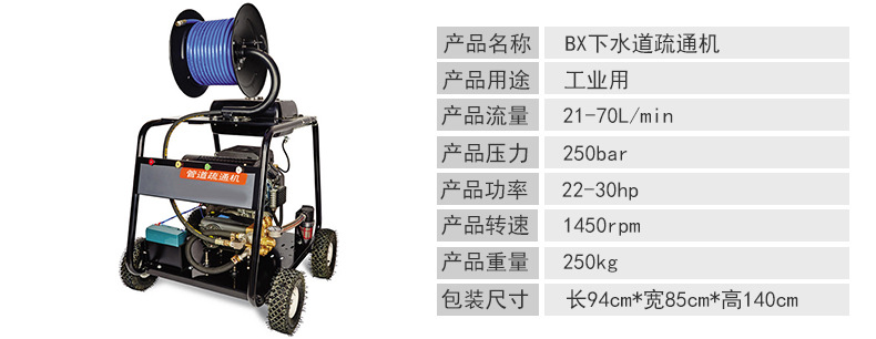 佳美BX下水道疏通機 管道高壓清洗機 市政物業(yè)管道疏通機汽油動力