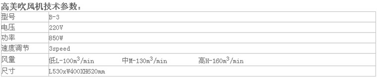 gaomeiB-3高美三速吹風(fēng)機酒店超市地毯地面吹干機大功率吹地機