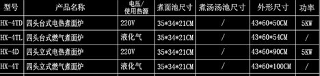 4頭臺式電熱煮面爐六頭商用煮面爐煮面機(jī)麻辣燙機(jī)帶水龍