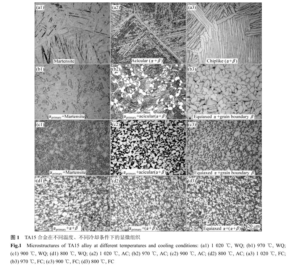 TA15合金在不同溫度、不同冷卻條件下的顯微組織
