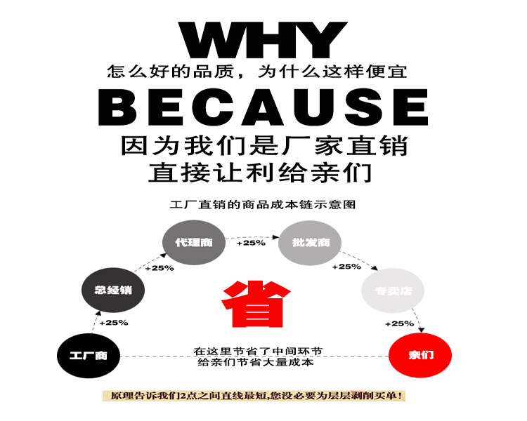 專產(chǎn)銷售 氣動調(diào)節(jié)通風(fēng)蝶閥/ 氣動風(fēng)門/風(fēng)管蝶閥DN900