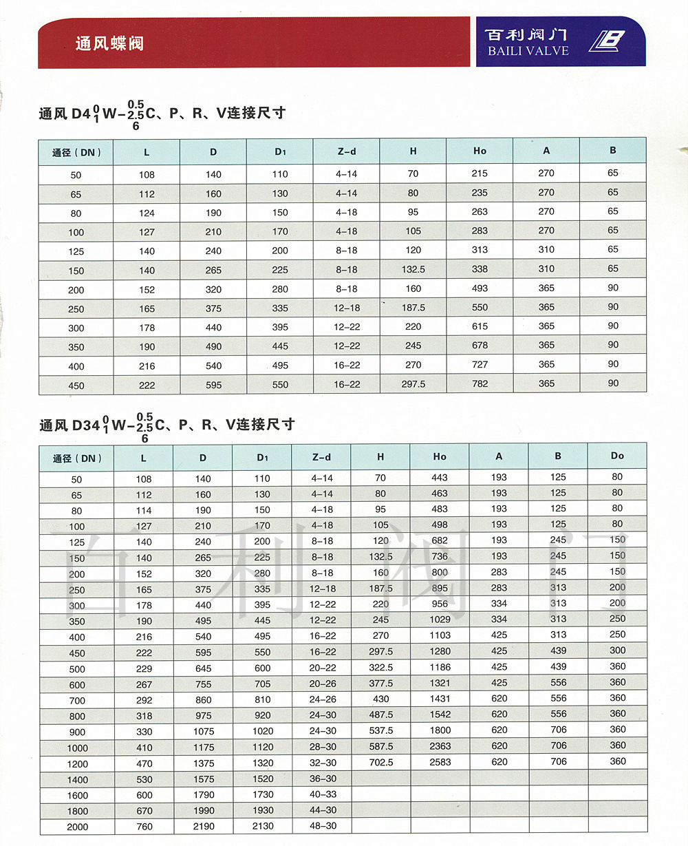 【廠家直銷】通風蝶閥d341w-1 高品質保證 專業(yè)蝶閥廠家